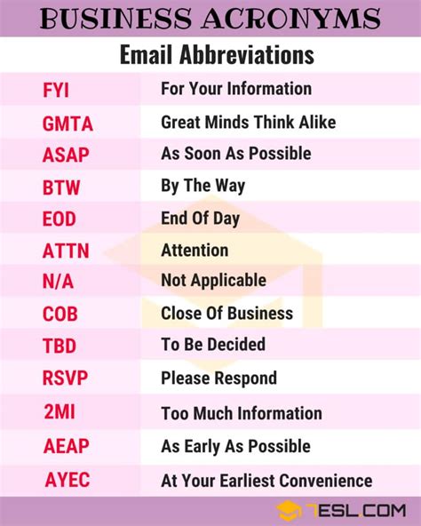 STL Business Abbreviation Meaning .
